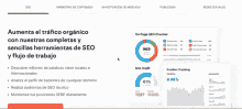 a screenshot of a website that says aumenta el traffico organico