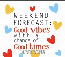 a poster that says weekend forecast good vibes with a chance of good times