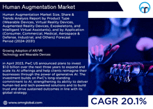 a poster for the human augmentation market with a robotic arm