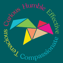 a colorful circle with the words curious humble effective and tenacious compassionate