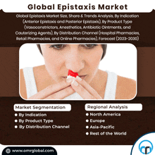 a poster for the global epistaxis market shows a woman holding a red candy in her mouth