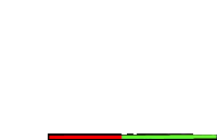 a red and green loading bar on a white background