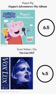 a poster for peppa pig and a poster for scott walker and sia