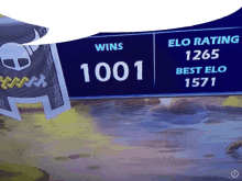 a sign that says elo rating 1265 best elo 1571 on it