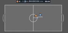 a screenshot of a soccer game with the words blue scores