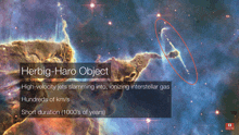 a picture of the herbig-haro object with a description of the object