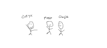 a drawing of three stick figures with the names onyx max and chase written below them