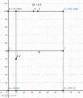 a graph of a square with a purple arrow pointing to the center .