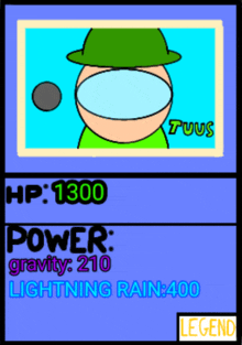 a cartoon of a man wearing a green hat and a mask