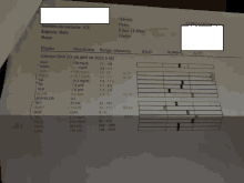 a paper that says catalyst one on the top of it