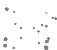 a white background with circles of different sizes