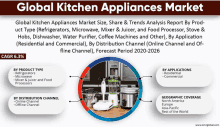 a poster titled global kitchen appliances market with a picture of a kitchen