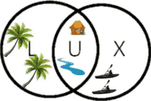 two circles with palm trees a house a river and kayaks in them