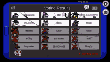 among us is being played on a cell phone and the voting results are displayed