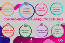 a poster that says compromisos por arquito 2021-2023