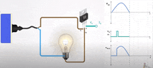 a diagram of a light bulb being powered by a voltage divider