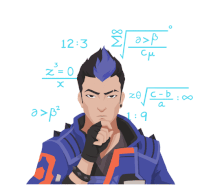 a man with blue hair is surrounded by math equations including a > b2