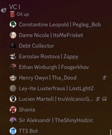 a list of people with the name vc i in the middle