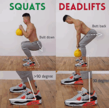 a poster showing squats and deadlifts with a man squatting with a yellow kettlebell