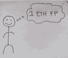 a stick figure with a thought bubble that says " 1 eth fp "