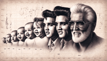 a drawing of elvis presley 's growth from a baby to a man