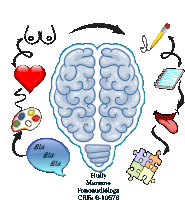 a drawing of a brain with a speech bubble saying bla