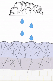 a drawing of a cloud with rain drops falling on a surface