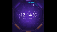 a purple background with a percentage of risky chance on it