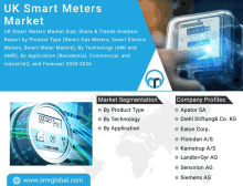 an advertisement for uk smart meters shows a smart meter