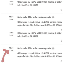 a screenshot of bolsa cai e dolar sobe neste segunda ( 8 )