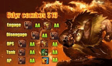 a werewolf is standing in front of a fire and a list of combos .