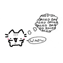 a black and white drawing of a cat with a speech bubble that says waow