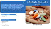 an ad for antiepileptic drugs shows a hand holding a bunch of pills