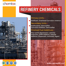 an ad for refinery chemicals shows a picture of a factory