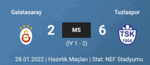 a scoreboard for a soccer game between galatasaray and tuzlspor