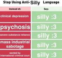 stop using anti-silly language instead of clinical depression psychosis mass industrial sabotage and silly