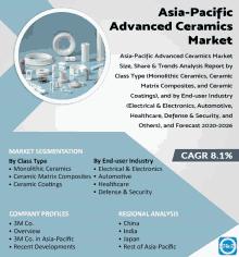 an advertisement for asia-pacific advanced ceramics market size share & trends analysis report