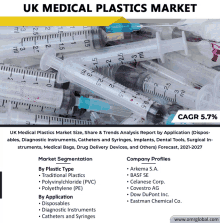 an advertisement for uk medical plastics market showing syringes and catheters