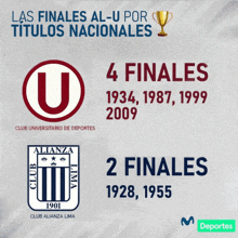 a poster that says las finales al u por titulos nacionales