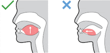 a drawing of a person 's mouth with an arrow pointing up and a cross pointing down