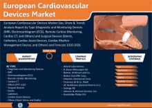 european cardiovascular devices market analysis report by type ( diagnostic and monitoring devices ) mri electrocardiogram ecg remote cardiac monitoring