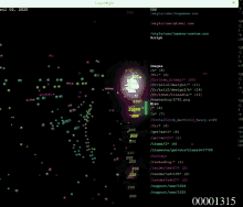 a computer screen displays a program called logstalagia