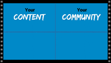 a blue screen with the words " your content " and " your community "