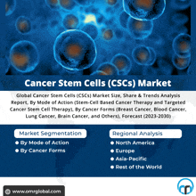 a poster for cancer stem cells shows a bunch of cells