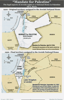 a map of the legal aspects of jewish rights in palestine