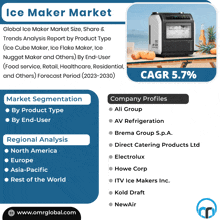 a blue and white ice maker market brochure