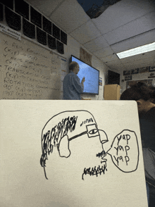 a white board with a drawing of a man says yap yap