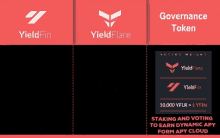 a poster explaining the governance token yieldfin