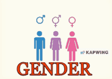 the word gender is on a white background with a picture of a man and two women