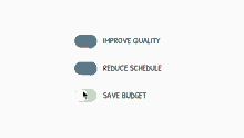 three buttons with the words improve quality reduce schedule and save budget on them .